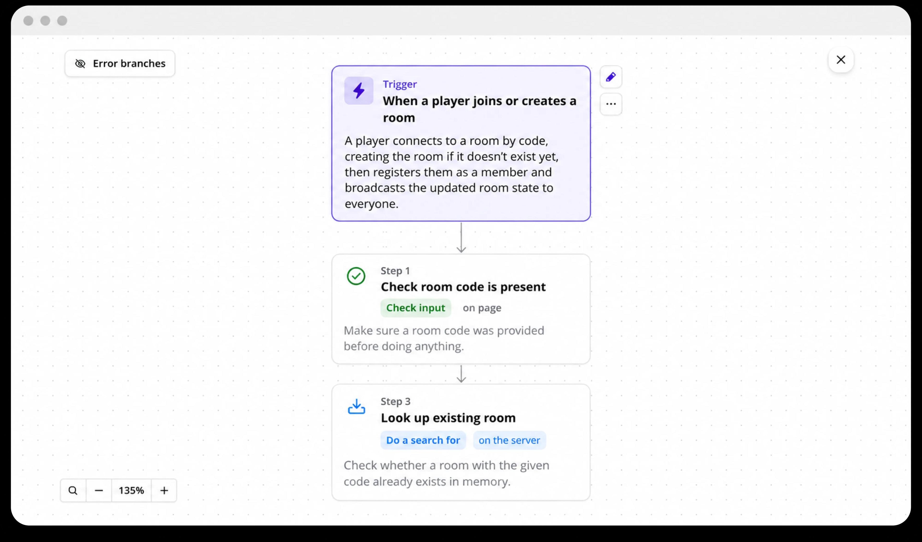 Reverse showing an app's workflow as a visual graph